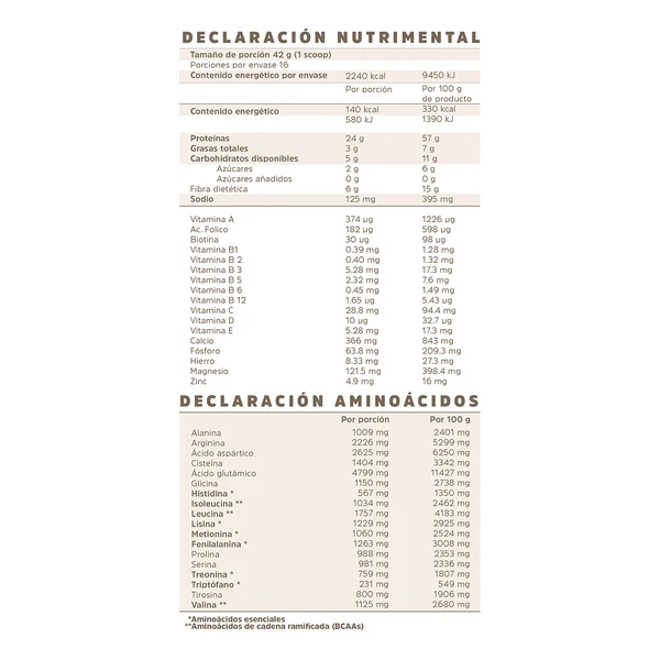 proteína vegana deep chocolate (680 g) proteína vegana deep chocolate (680 g)